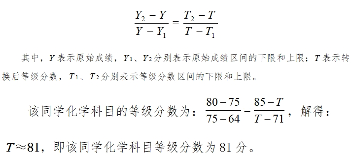 2025年河南新高考赋分规则 如何进行等级赋分 2025年河南新高考赋分规则 如何进行等级赋分