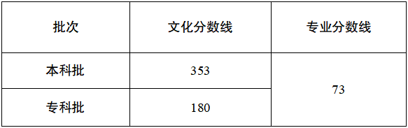 重庆3.png