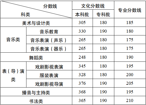 重庆2.png
