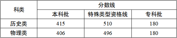 重庆1.png