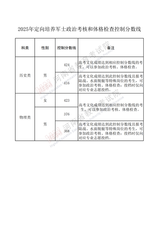 x20250708001 x20250708001
