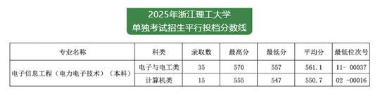 zjlg2025070801