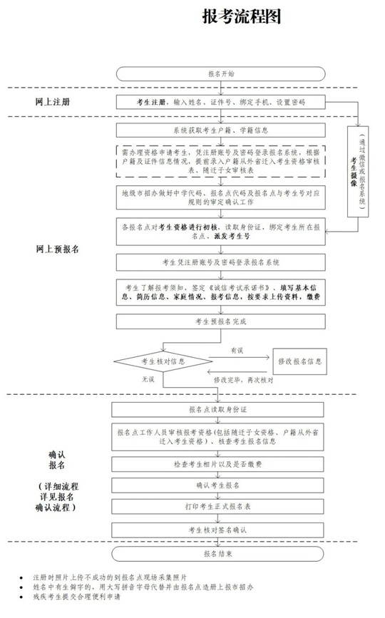 gdgk2025102501 gdgk2025102501