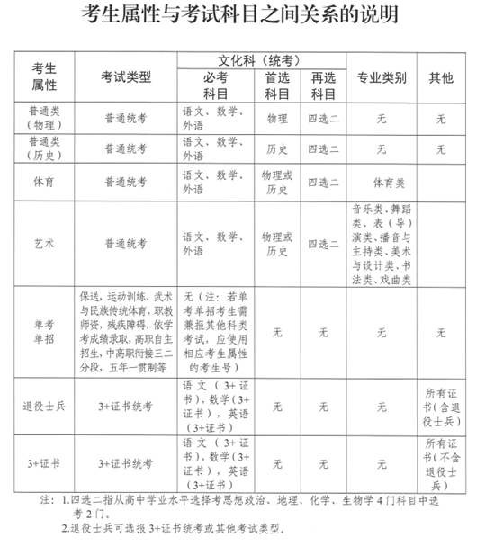 x20251026025 x20251026025