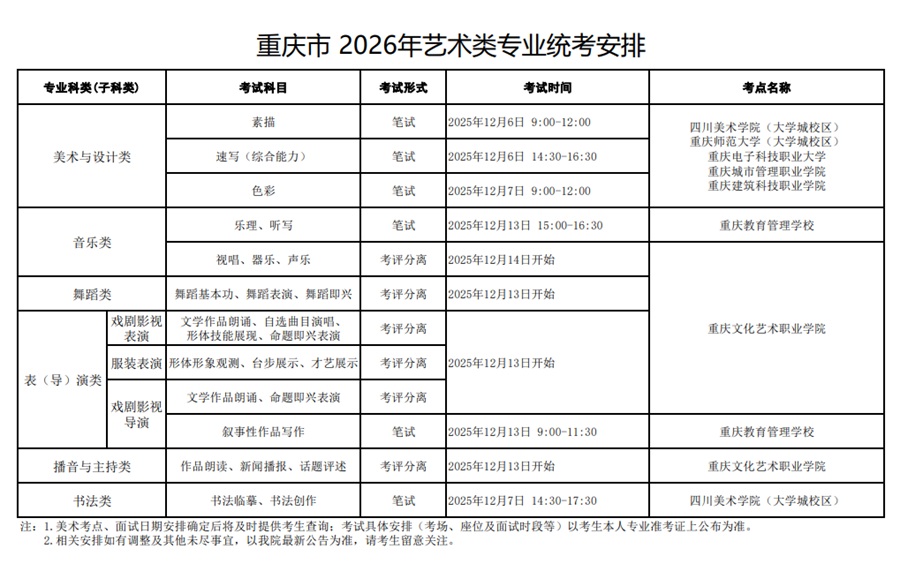 cqgk2025102801