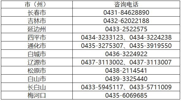 2293440605 2293440605