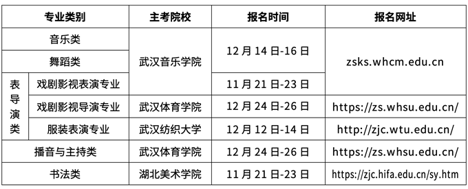 2293440569 2293440569