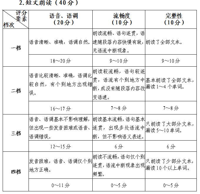 wFvyefrlLINVwAAAABJRU5ErkJggg==