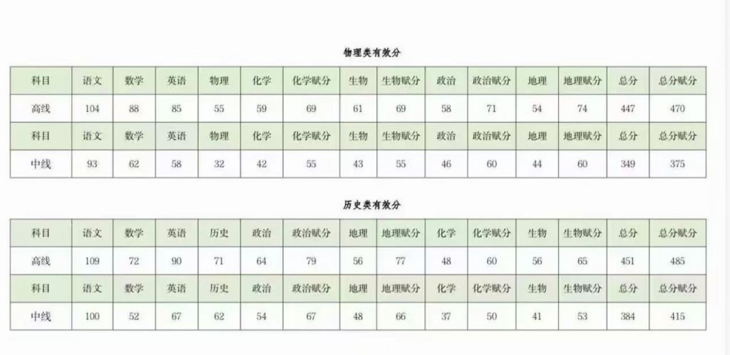 20251226155256_13699 20251226155256_13699