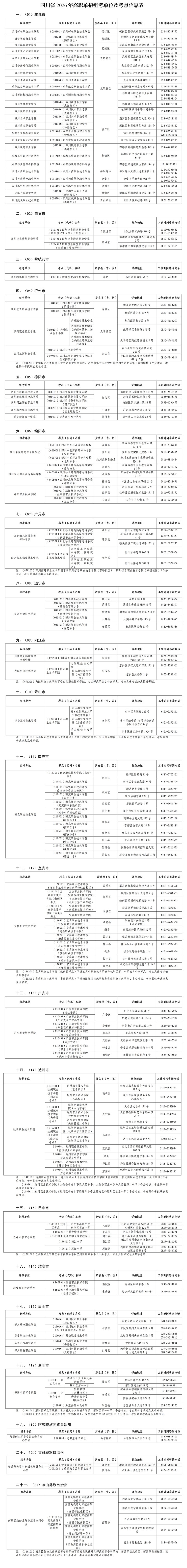 scgk2026010801 scgk2026010801