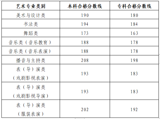 6390433300923438766616603