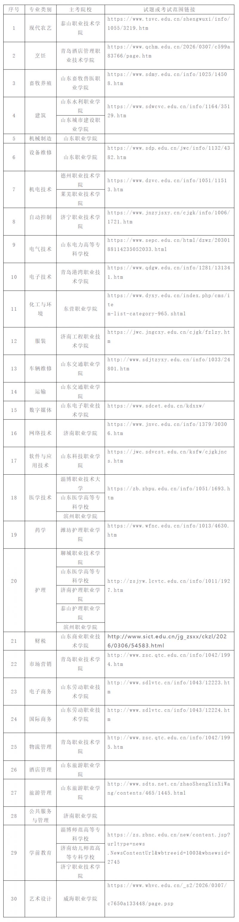 2026309164826_62772 2026309164826_62772