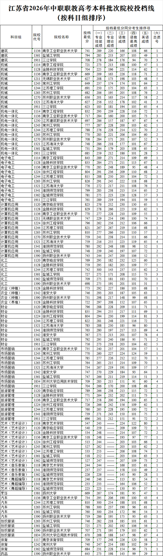 dd6a96754b7f58402beb7bfeccc4392b_x20260526004