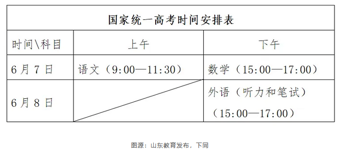 QQ20260601-084002