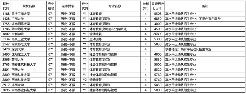 x20260621035 x20260621035
