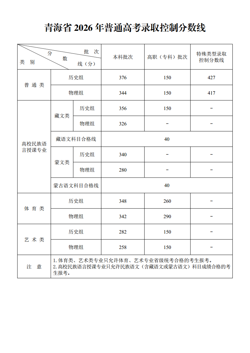 49bed3a5896be6cbf19255af8cffdd7a_20260625115255700108