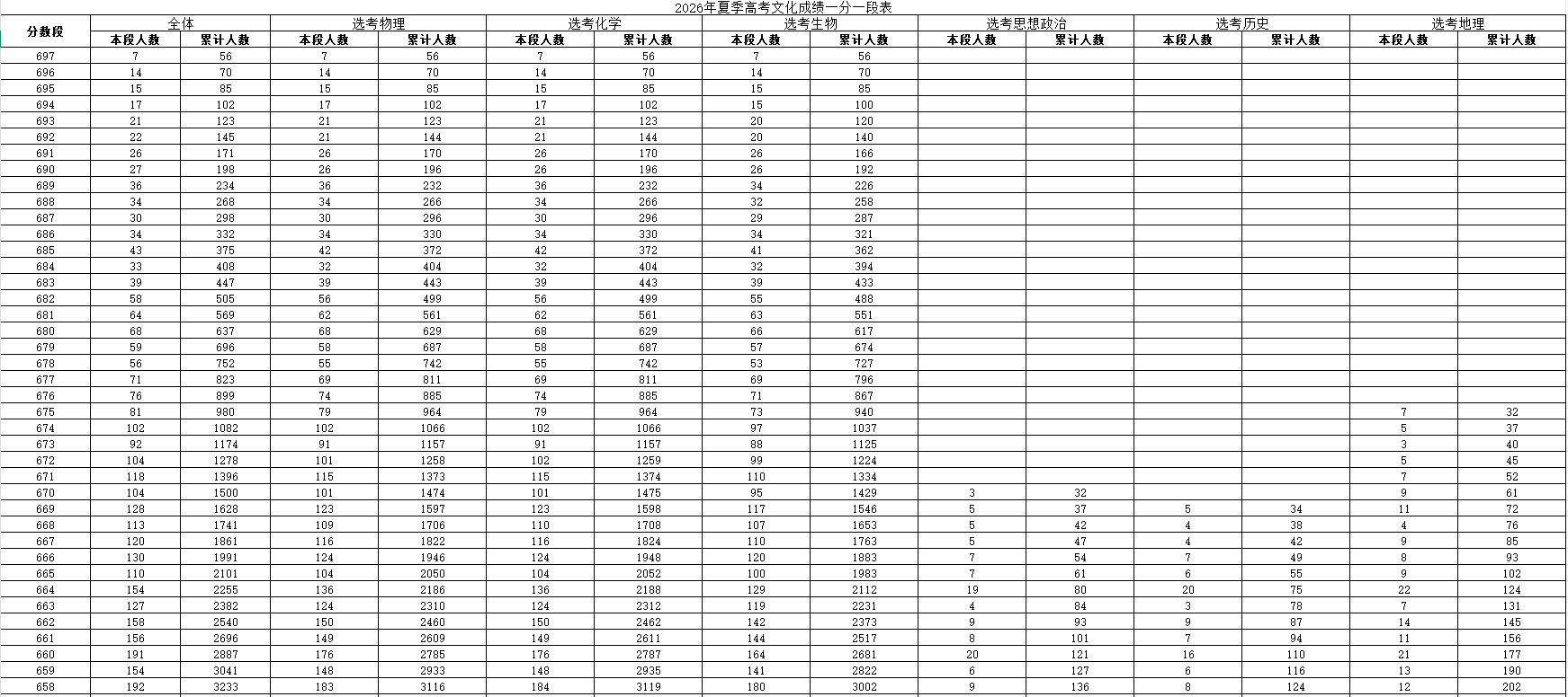 0fc46cd1d9bc1ed649f8d31cada5dc15_调整大小