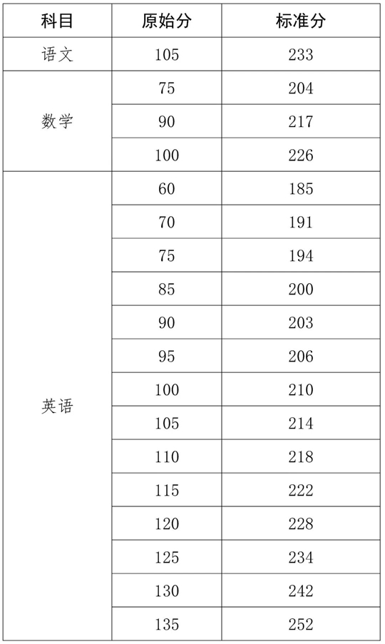 x20260625062