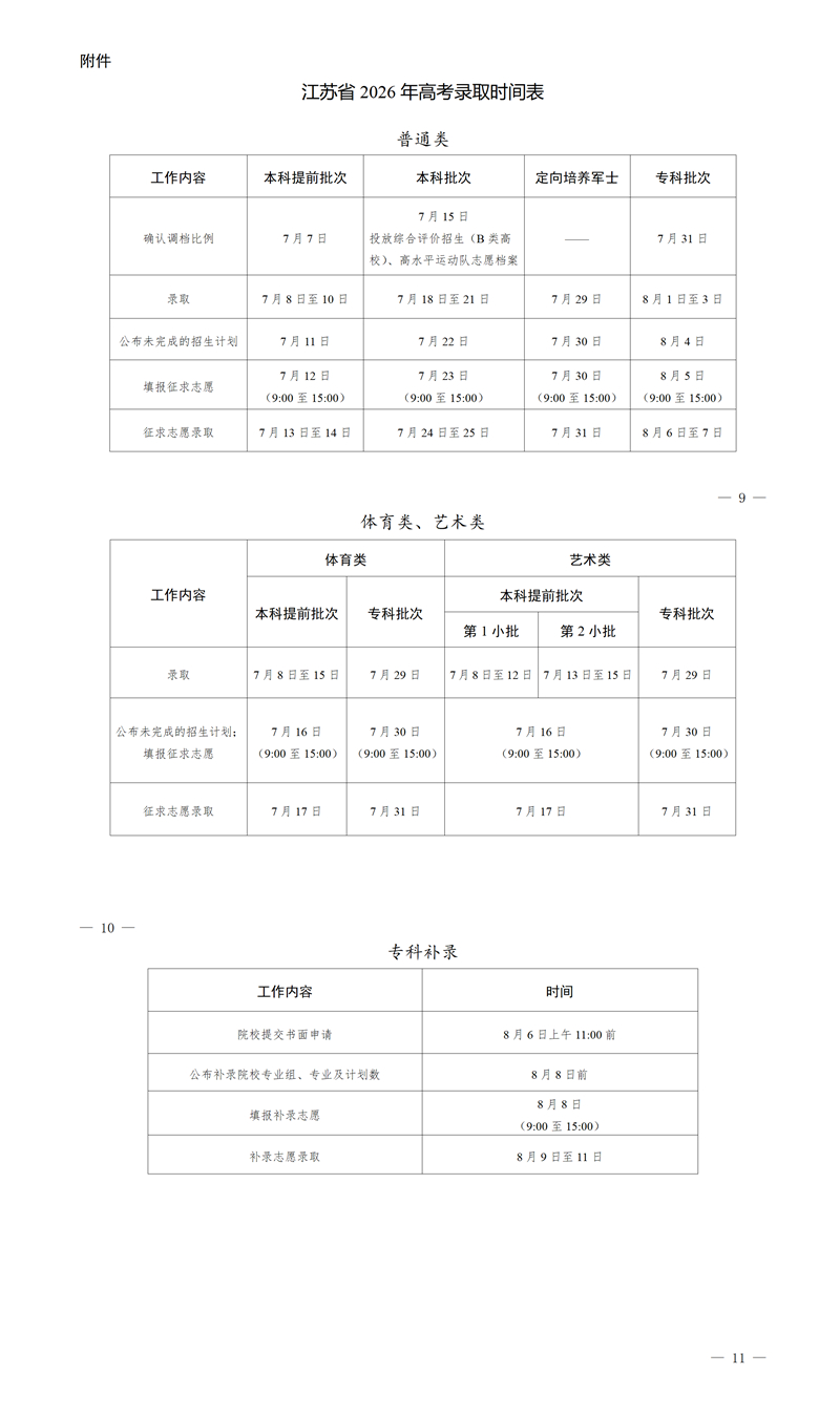 x20260702012