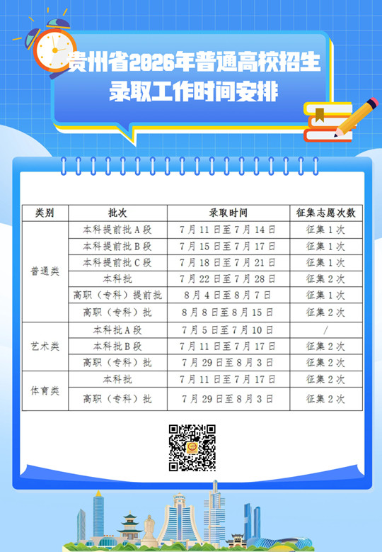x20260703047