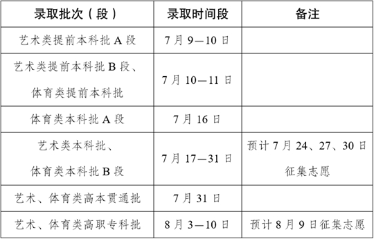 x20260706144