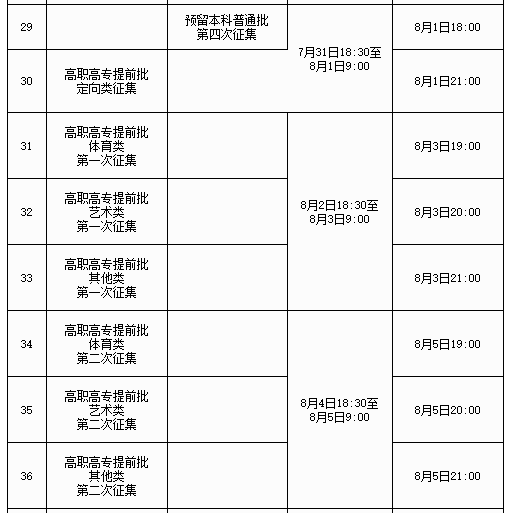 QQ20260708-091536